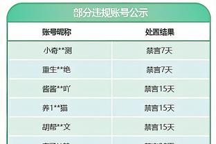 阿圭罗谈18年世界杯：桑保利的丑闻让球队很混乱，出局更像是解脱