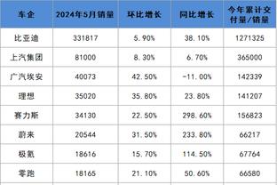 新利体育平台官网