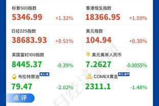 心境大不同！罗马主帅德罗西路过自己的球衣展示墙？