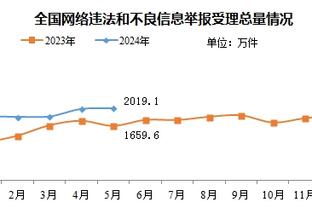 188金宝搏体育投注截图2