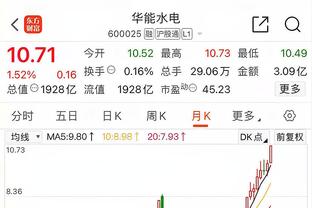 康宁汉姆近5战场均33分5.8板7.4助&命中率57%却五连败 历史首人